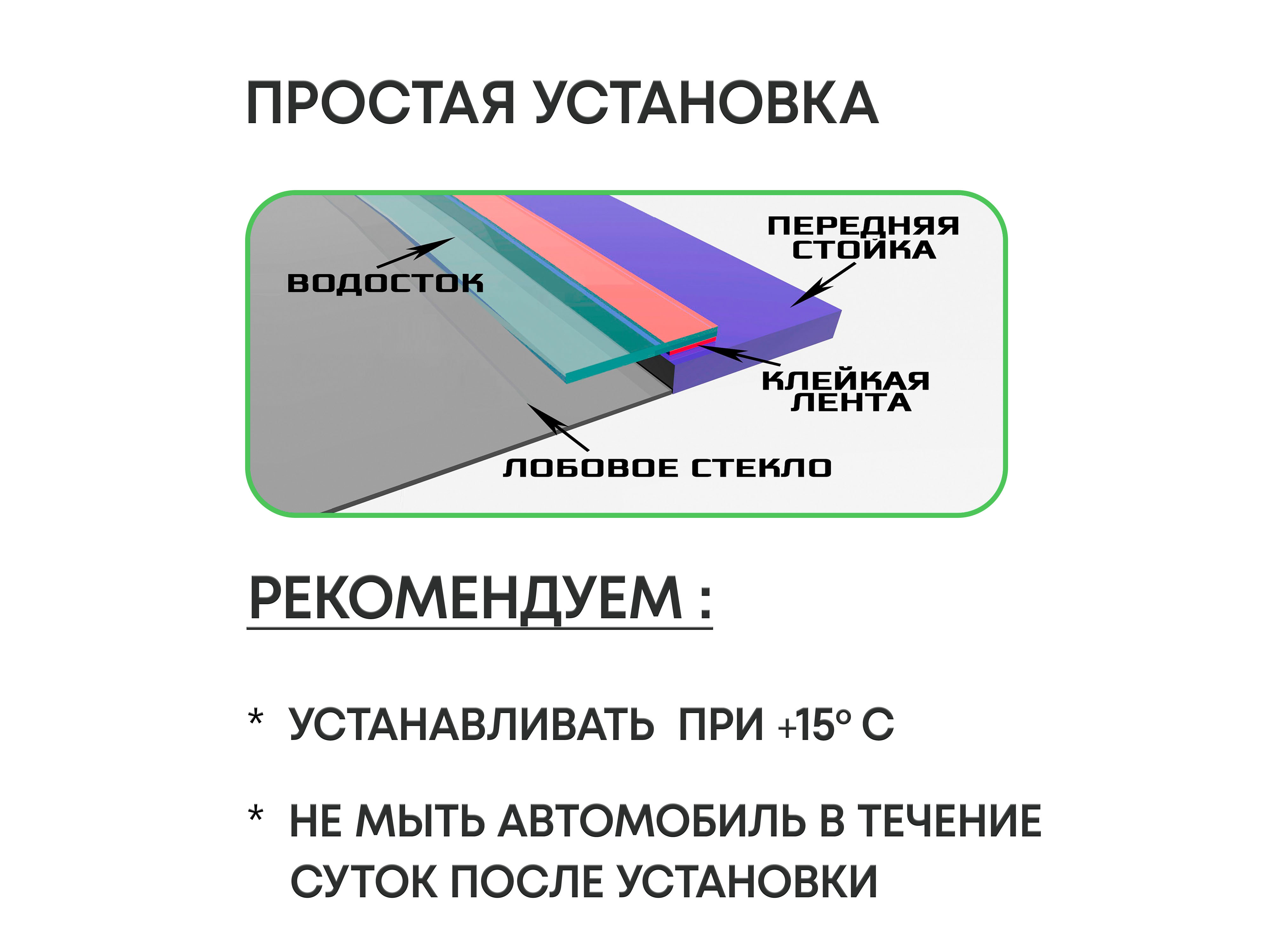 Дефлектор (водосток) лобового стекла для Changan UNI-S